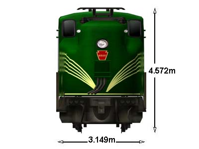 PRR GG1 front elevation